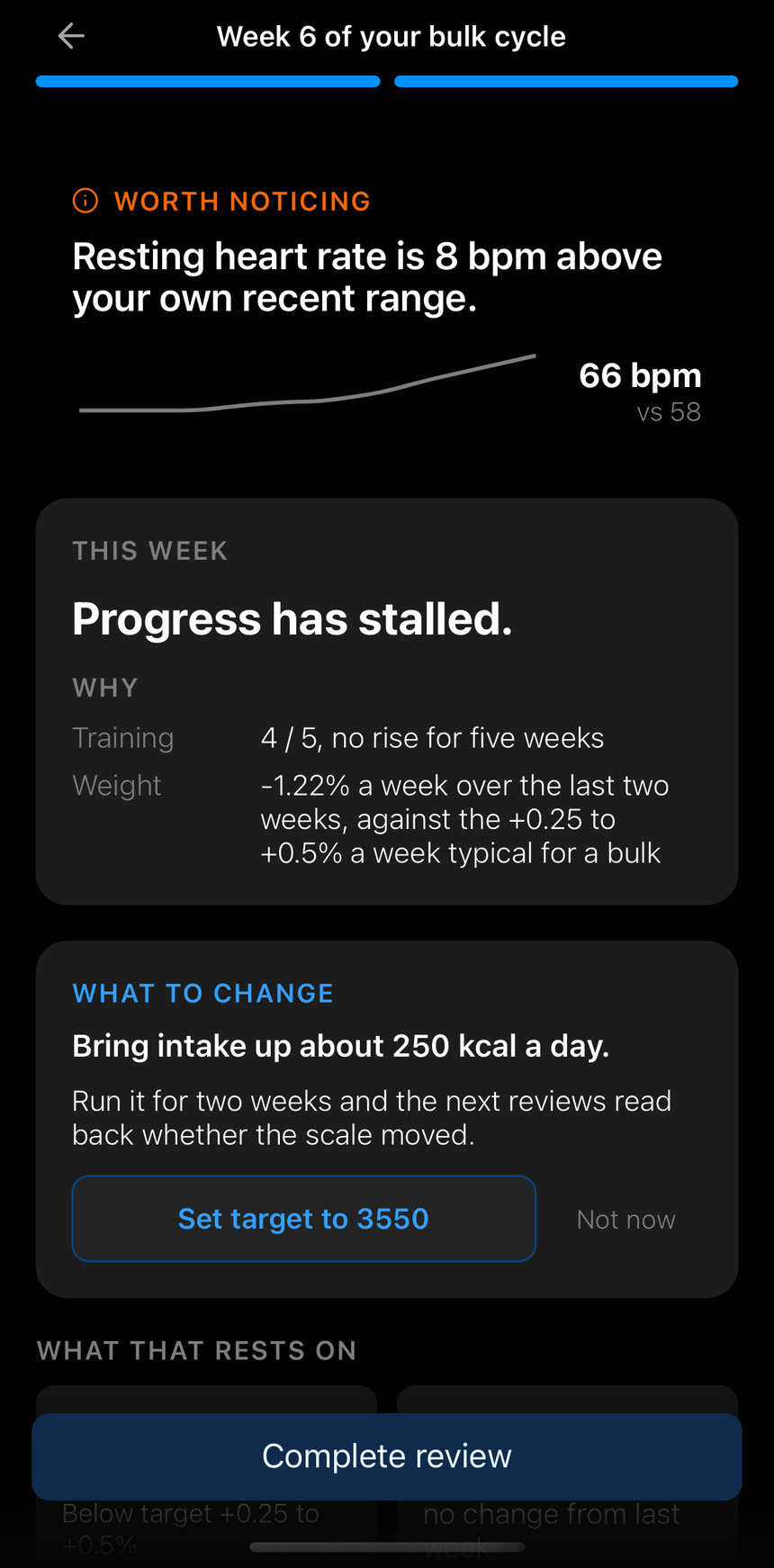 Peakdose weekly review screen flagging a resting heart rate change, explaining why progress has stalled, and suggesting what to change