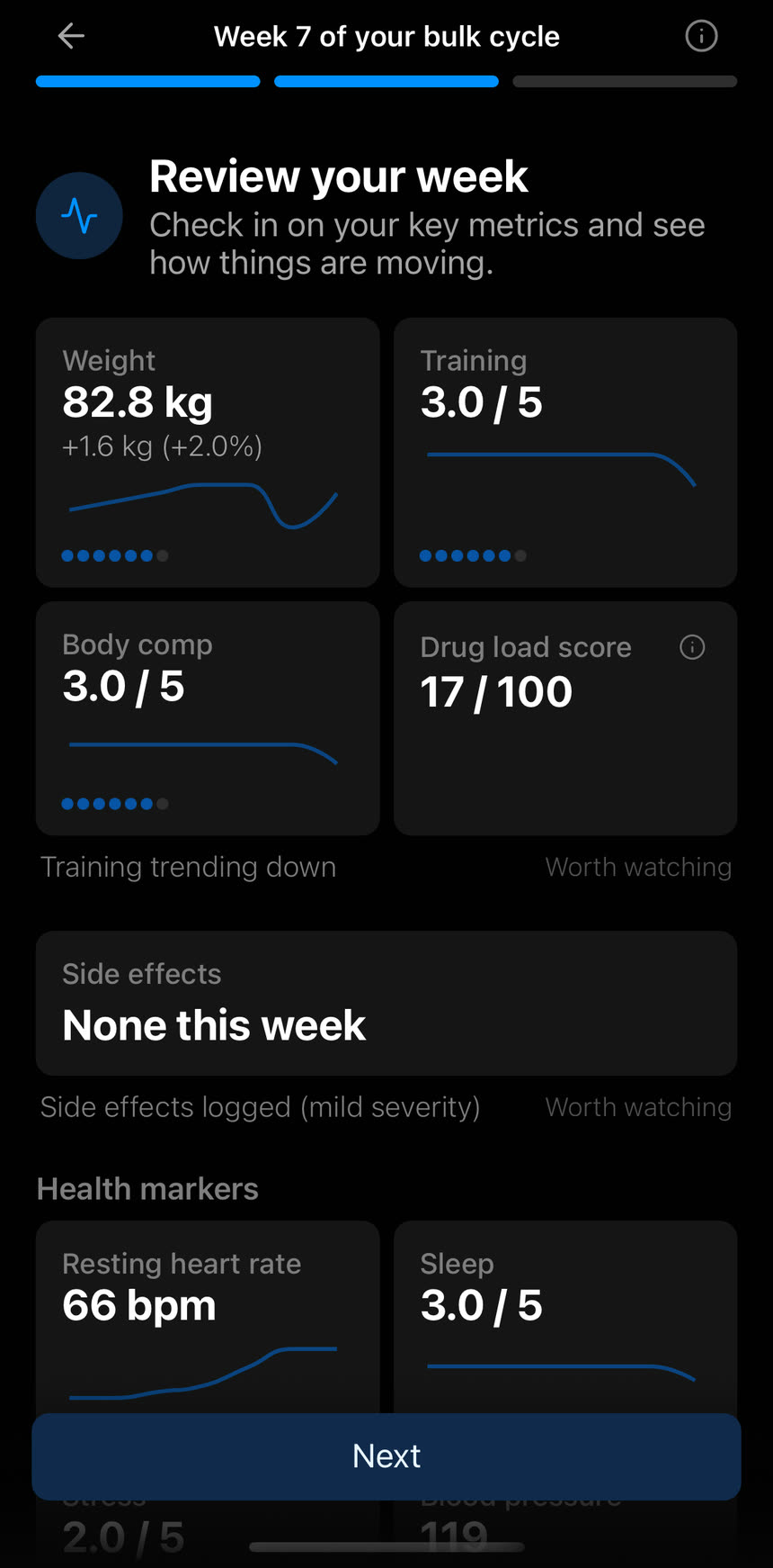 Peakdose review your week screen showing weight, training, body composition, drug load score, side effects and health markers