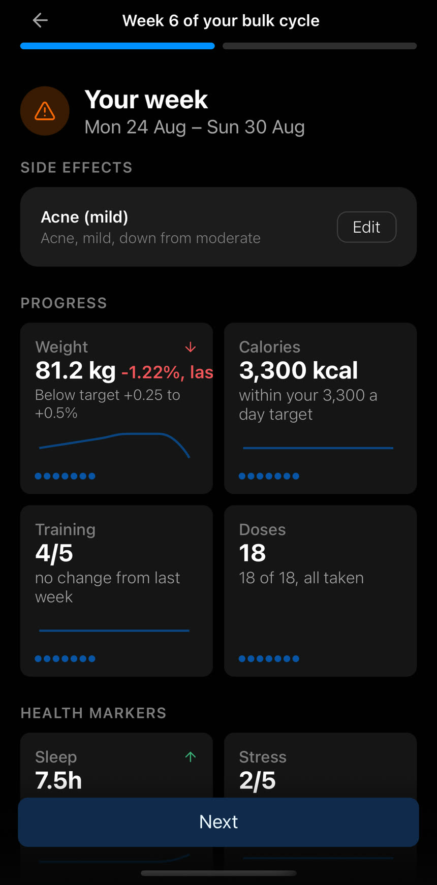 Peakdose weekly summary showing side effects logged, progress cards for weight, calories, training and doses, and health markers