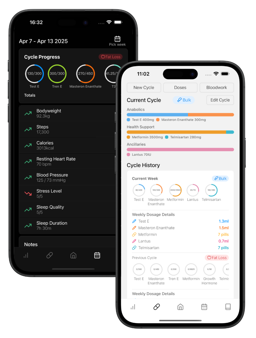 Peakdose Tracking Feature Screenshot