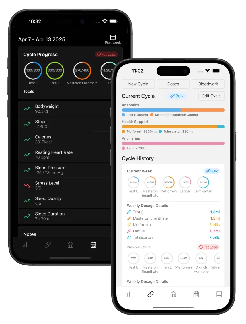Peakdose Tracking Feature Screenshot