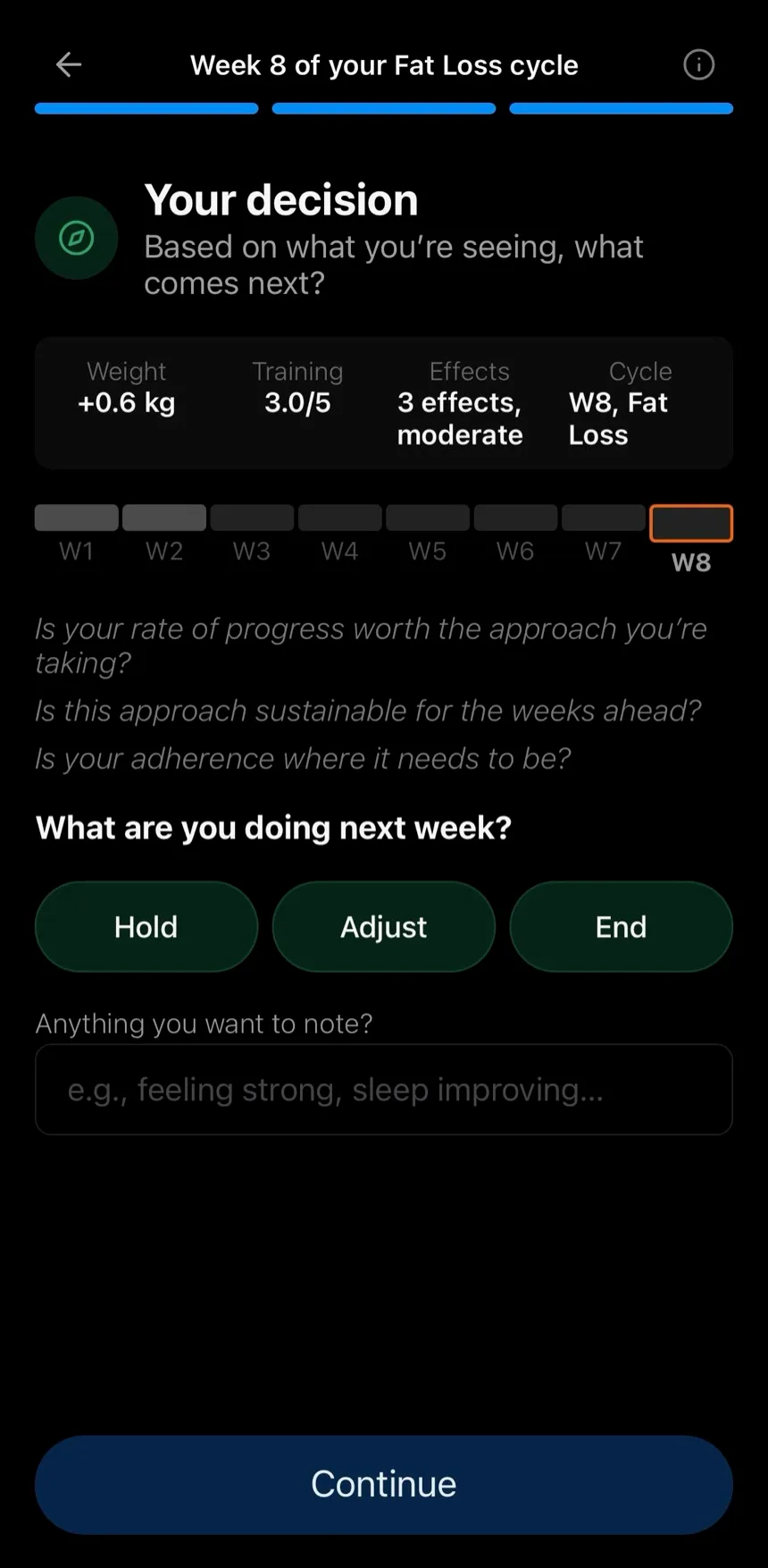 Peakdose weekly decision screen asking: based on what you’re seeing, what comes next? With Hold, Adjust, and End options